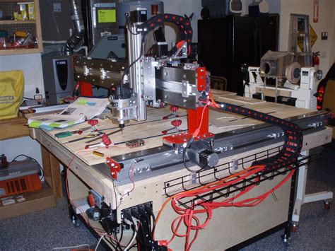 cnc router parts north bend wa|Avid CNC .